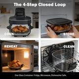 BLATOMIC 6-in-1 Glass Air Fryer Combo, 1500W High Power Countertop Oven with 2.6Qt & 4.7Qt Interchangeable Glass Bowls, Non-Toxic Ceramic Crisper, LED Display, Ideal for Meal Prep & Gifting, Iron Blue