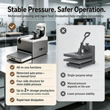 15x15in Motorized Auto Heat Press Machine