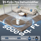 DGUAM 5000 Sq. Ft Dehumidifier, Max 95 Pint/Day Dehumidifier for Basement & Home, Compressor Dehumidifier with Drain Hose, Smart Humidity Control, Energy Efficient & Quiet for Bedroom, Large Rooms