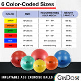 Cando - 30-1852 Deluxe ABS Inflatable Exercise Ball, Orange, 21.6" CanDo