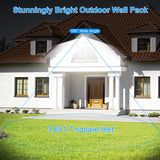 BIRITALO 18000LM Modern Security Flood Light, 360° Rotatable Areas Lighting