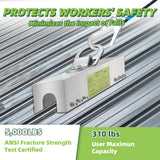 Aluminum Standing Seam Roof Anchor, Non-Penetrating Standing Seam Roof Anchor Safety Clamp, 5000lbs Breaking Strength, OSHA/ANSI Compliant