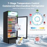 BODEGACOOLER Beverage Refrigerator and Cooler, 10.0 Cu. Ft Commercial Refrigerators For Man Cave, Display Refrigerator with Soft LED Light
