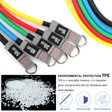 Resistance Bands with Handles for Working Out Women and Men, Exercise Bands with Door Anchor, Stretch Bands for Home Workouts, Simple Guide Included (5pcs TPE Set - 150 lbs)