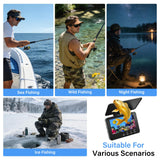 Fish Finder Depth Finder, 4.3 Inch Underwater Fishing Camera Portable Fishfinder with 480 * 272 HD Display, 100FT/Waterproof IP68, for Kayak/Boat/Ice Fishing, Includes Transducer & Mounting Kit