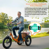 NARRAK Electric Tricycle for Adults,Fat Tire Folding Electric Trike,3 Wheels Electric Bicycle Bikes, Peak 700W/1100W Step-Thru Etrike with Removable Battery and Large Basket
