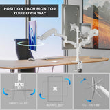 Mount-It! Triple Monitor Desk Mount, 13-27" Screens, White