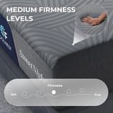 Sweetnight CoolNest Queen Mattress, 14 inch Cooling Queen Size Memory Foam Mattress for Cool Night Sleep, 5-Zone Ergo Support for Pressure Relief, Medium, CertiPUR-US Certified