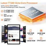 Tablet 10 Inch Android 16 Tablets, 32GB RAM 128GB ROM 2TB Expand, 2.2GHz Octa-Core
