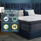 SURLUNKEYS King Mattress Medium Plush - 14 Inch Memory Foam Hybrid Mattress Strong Edge Support Without Motion Transfer for Deep Sleep, Grey