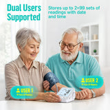 RunStar Upper Arm Blood Pressure Monitor with Wide Range Cuff (8.6'' - 16.5'') for Home Use FSA&HSA Eligible, Automatic Digital BP Machine with Storage Bag, 2x99 Reading Memory, Grey