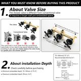 BEIYI 3 Handle Tub Shower Faucet, Three Handle Tub and Shower Faucet Set Bathtub Faucets Sets Complete with 6" Shower Head and Tub Spout, 3 Knods Shower Trim Kit, Matte Black