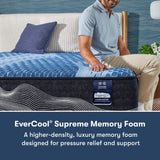 Serta iComfort - Aspire 14" Medium Full Memory Foam Mattress