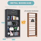 5 Tier Bookcase, 55" Tall Heavy Duty Metal Bookshelf, Free Standing Bookcase with Back Panel & 4 Adjustable Storage Shelves
