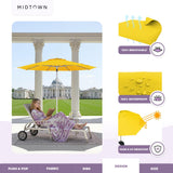 Midtown Umbrellas Push & Pop 10 Ft Patio Umbrellas with Push & Pop Mechanism, 8 Fiberglass Ribs & Sunbrella Fabric – Outdoor Umbrella for Deck, Pool, Cafés and Hotels – Yellow Canopy, Silver Pole