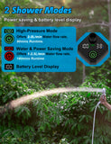 innhom Portable Camping Shower, 6000mAh Rechargeable Camp Shower Pump with LED Display, IPX7 Waterproof & 2 Spray Modes Electric Outdoor Shower for Hiking, Travel, Pet Bathing and Car Washing, White