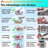 All-in-1 Vegetable Chopper with 8 Blades - Mandoline Slicer - Pro Food Chopper with Container Moeuonb