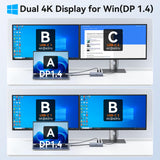USB C Hub Dual 4K@60Hz USB C Adapter for Dell HP, 100W PD USB C Splitter