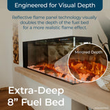Ambe Multi49 Electric Fireplace with Real Wood | Multi-Sided Built-in Linear Fireplace | 1, 2 or 3-Sided View | Hidden Vent Design | Deep Ember Bed | 3-Sided Glass | Realistic Flame