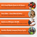 The Lab Made LMCM Electric Food Composter – 24-Hour Kitchen Recycler, Odorless, Meat & Dairy Safe, Quiet Low Noise, 3.5L Capacity Indoor Compost Machine, Turn Food Waste into Fertilizer, Gray