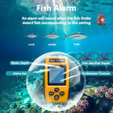 Portable Fish Finder Handheld Sonar Depth Finder for Kayak Boat Ice and Shore Fishing 100m Range with Transducer Fishing Alarm Underwater Contour TL88