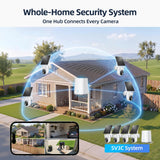 Security Cameras Wireless Outdoor, No Subscription 4-Cam System with Hub