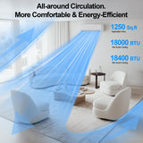 Mountman 18000 BTU Mini Split AC/Heating System,19 SEER2 208/230V Energy Efficient Ductless Inverter System,Cools Up to 1250 Sq.Ft with Pre-Charged Condenser,Heat Pump & Installation Kits