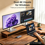 UANTIN USB C Docking Station Dual Monitor for Laptop, 10-in-1 Dock HDMI Hub
