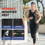 ZELUS Weighted Vest Woman, Adjustable Weighted Vest 1-10lb/ 1-15lb with Removable Z-Fit Soft Iron Weights, for Weight Loss Running Walking Rucking Strength Training, Reflective & Pocket Design