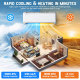 Albott 18000 BTU Mini Split Air Conditioner Heat Pump, Ductless Inverter AC, Cools up to 1250 Sq. Ft, Energy-Efficient with Self-Cleaning, SEER2 19, 208-230V, Ideal for Home, Office