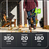 Greenworks 40V 13-Inch Cordless String Trimmer/Edger and Leaf Blower Combo Kit + 3 Bonus Spools, 2.0Ah Battery and Charger Included