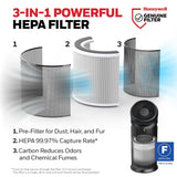 Honeywell Allergen Plus™ 3-in-1 HEPA Air Purifier for Home, Fan & Adjustable Airflow for Large Rooms up to 1928 Ft², Air Quality Sensor, Reduces Allergens, Pet Dander & Odors, Black, HPA6000B