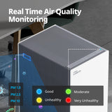 COWAY Air Purifiers for Large Room Whole Home Up to 4,253ft², 2 Sets of XL Washable Pre-Filters and HEPA Filters for Dual Purification, AQI, Turbo Mode, Timer, Wheels, 5yr Warranty, ProX(W)