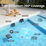 (2026 New) AIPER Experts Duo: Scuba V3 & EcoSurfer S2, 360° Top-to-Bottom Cleaning, 7 Day Hands-Free Care, 10x Faster Pool Cleaning with AI Patrol, Smart Parking & Water Quality Maintenance, Blue