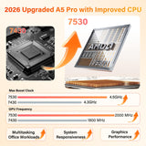 GEEKOM A5 Pro Office Mini PC AMD Ryzen5 7530U(Beat 7430) 16GB RAM＆1TB SSD