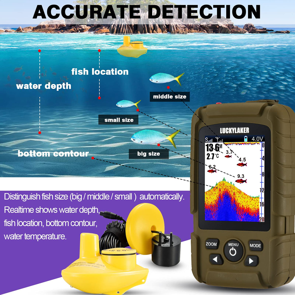 LUCKYLAKER Sensor Handheld Fish Finder Water LCD Boat Depth Finder Dis ...