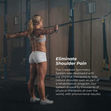 Crossover Symmetry Shoulder System Includes Two Sets of Resistance Bands Attachments Training Guide Exercise Chart Online Workouts for Home Fitness Rehab Rotator Cuff Exercises (Athletic, Wall Mounts)