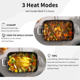 Slow Cooker 10-Quart - PFOA-Free Ceramic Coating, Oven Safe to 450°F | Keep Warm Function for Large Family Gatherings (Includes Silicone Spoon)