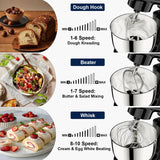 Camic Stand Mixer, 4.2QT+5.3QT Two bowls Electric Food Mixer, 10 Speeds with Digital setting 3-IN-1 Kitchen Mixer for Baking Cakes Cookie Bread Salad (Black)