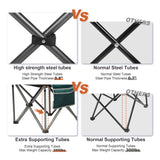 LANMOUNTAIN Camping Chairs for Adults,High Back Folding Camp Chair with Cup Holder and Cooler Bag,Heavy Duty Outdoor Lawn Chairs,Perfect for Camping,Hiking,Picnics,and Beach Trips,Dark Green…