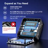 GEEKOM IT15 AI Mini PC, Intel Ultra 9 285H(99 Tops), 32GB DDR5, 1TB SSD