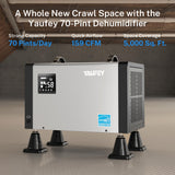 Yaufey 70 Pints Energy Star Commercial Dehumidifier with Pump for 5000 Sq. Ft. Crawl Space, Basement, Industrial, 10-98% RH Humidity Control, 24/7 Continuous Drainage, TUV Certified, 5-Year Coverage