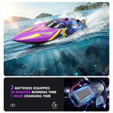 BEZGAR RC Boat, 12 inch Remote Control Boat for Kids and Adults, 25 KPH Fast RC Speed Boats with 700mAh Battery, Ideal Waterproof Toy for Lakes & Pools - TX139 Purple