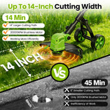 14" Electric String Trimmer Cordless Battery Powered Weed Eater with Wheel, 3-in-1 Cordless Grass Trimmer/Electric Weed Wacker/Edger, Weed Trimmer with 8 Replacement Spools for Garden, Lawn (Green)
