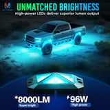 MICTUNING C4 RGBW Rock Lights 16 Pods 360° 4-Sided Wide Beam Underglow Kit