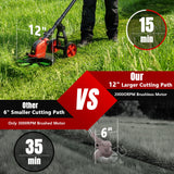 6000mAh Electric Weed Eater Battery Powered,12″ Brushless Electric Weed Wacker Cordless Wheeled String Trimmer,4 in 1 Grass Trimmer/Brush Cutter/Grass Edger/Weed Trimmer 5 Blade, 2 Battery (Red)
