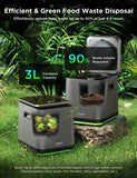 GoveeLife Upgraded Electric Composter for Kitchen, Smart Indoor Countertop Compost Bin, Odorless, Low Noise, Auto-Cleaning, Turn Food Waste into Fertilizer, Food Waste Compost Machine with LED Display