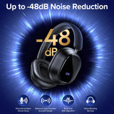 Hybird Active Noise Cancelling Bluetooth 6.4 Headphones Wireless 140 Hrs Playtime ANC & Battery Display Over Ear Headphones With ENC Mic Hi-Res Audio Comfort Earcup Headphones for Travel Game Music