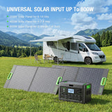 2400W Portable Power Station with 2x100W Solar Panel (Ship Separately)