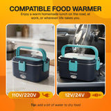 FORABEST Heated Lunch Box - 80W Electric Lunch Box for Adults - Portable Food Warmer - 1.8L Stainless Steel Containers, Carry Bag & Leakproof Lid - 12V/24V Car/Truck & 110/220V Home/Office - Navy Blue